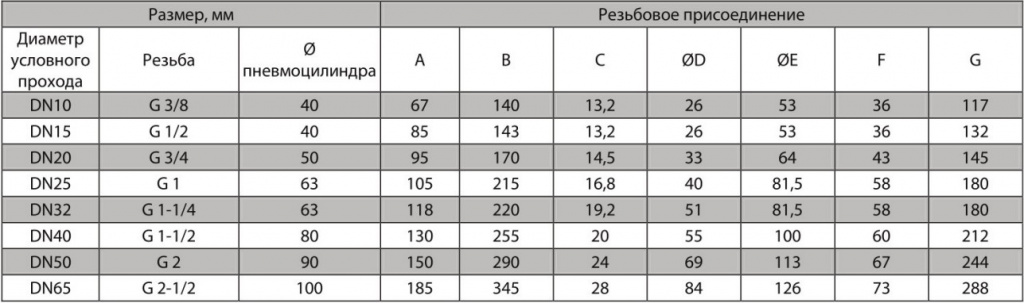 резьба.jpg резьба.jpg