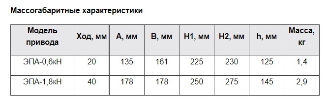 эпа лин 5.jpg