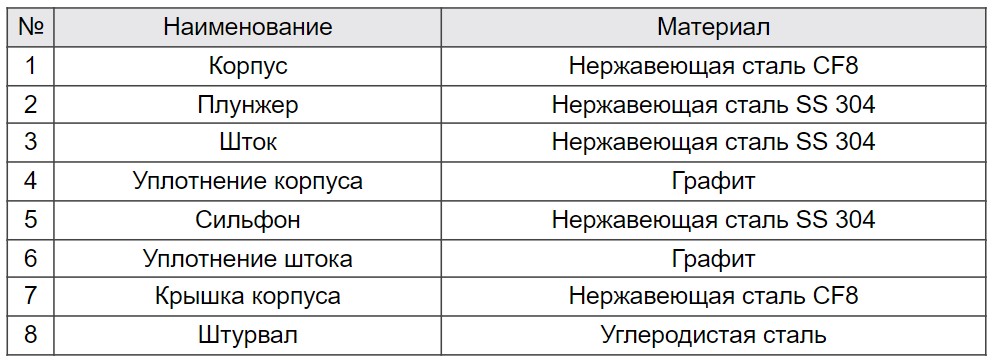 р35 3.jpg р35 3.jpg