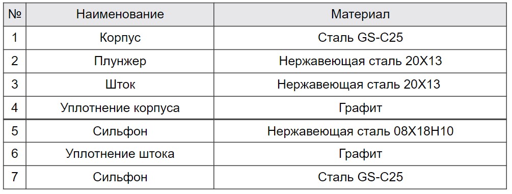 р25э 2.jpg р25э 2.jpg