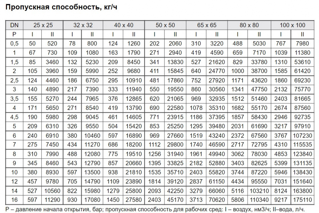 аста по1.6.jpg аста по1.6.jpg