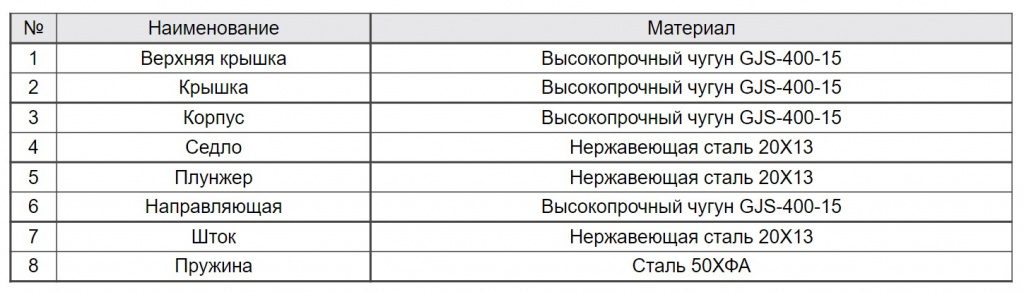 аста по1.4.jpg аста по1.4.jpg