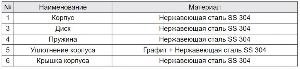 ок143 3.jpg