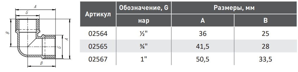 угол нар нар.jpg