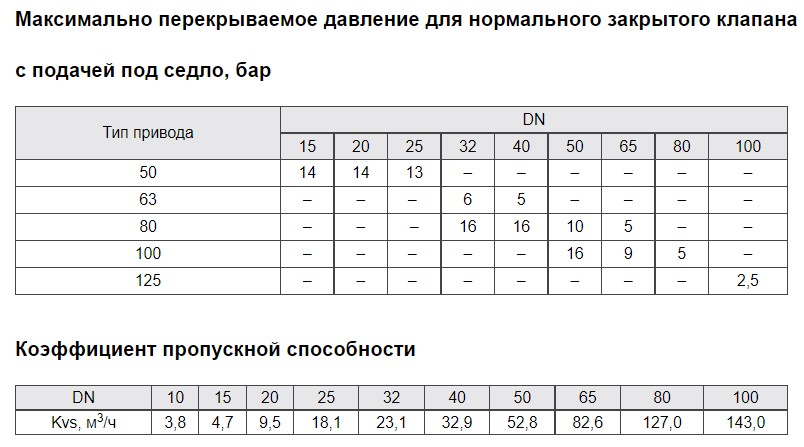 пневма 2.jpg пневма 2.jpg