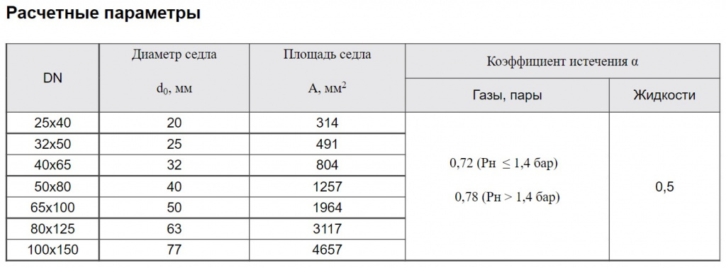 аста по2.2.jpg аста по2.2.jpg