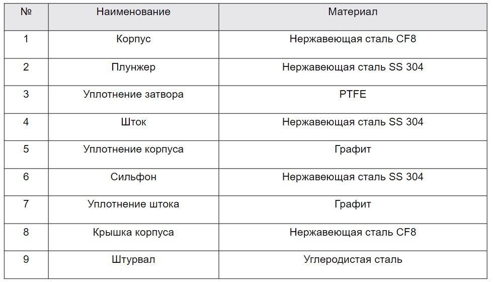 р35 р 4.jpg р35 р 4.jpg