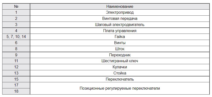 эпрв эпав 7.jpg