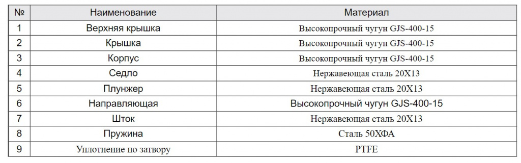 аста по2.5.jpg аста по2.5.jpg