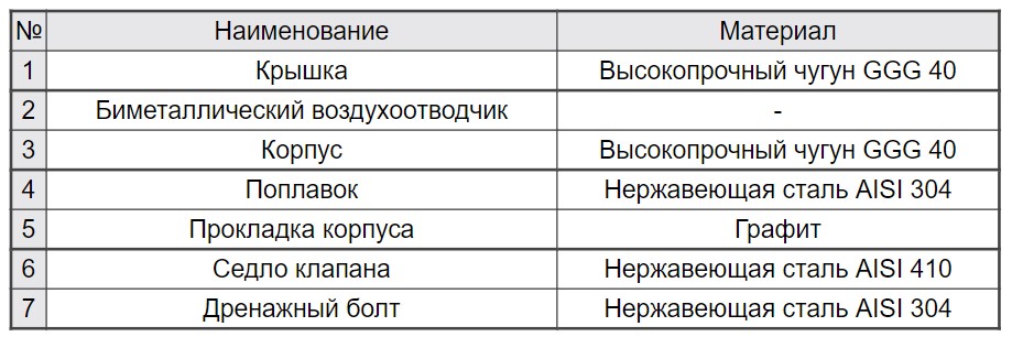 аста пм121 пм123 3.jpg аста пм121 пм123 3.jpg