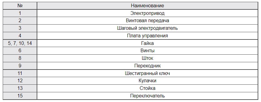 эпрв эпав 9.jpg