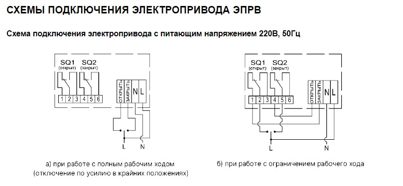 эпрв эпав 3.jpg